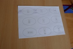 Velikonoční škola